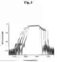 Fig. 04 - Tunable dispersion compensator for optical communication system