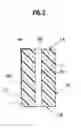 Fig. 03 - Holder of optical transmission lines and multi-core optical wave-guide