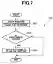Fig. 08 - Apparatus, method, and system for video signal recording and playback