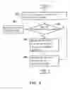 Fig. 03 - Method for adjusting display of sub-picture in audio/video playback device