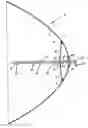 Fig. 01 - Reflector device for use in photography