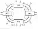 Fig. 01 - Diagnosis method for standby system of optical ring network