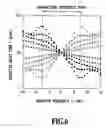 Fig. 07 - Dispersion slope equalizer