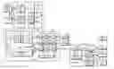 Fig. 01 - FTTH system for broadcast/communication convergence using IEEE 1394