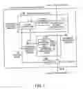 Fig. 02 - Optical transmission device
