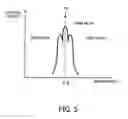 Fig. 06 - Optical transmission device