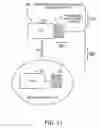 Fig. 12 - Optical transmission device