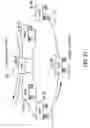 Fig. 22 - Optical transmission device