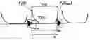Fig. 01 - Optical transmission system using an optical phase conjugation device