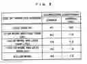 Fig. 09 - Image forming apparatus, a toner counter and a calculation method of toner consumption
