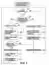 Fig. 07 - Image forming apparatus and control method thereof