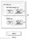 Fig. 03 - Printing device