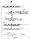 Fig. 06 - Printing device