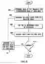 Fig. 09 - Printing device