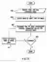 Fig. 10 - Printing device