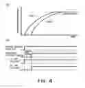 Fig. 07 - Rotation control and heating control for a fixing rotatable member in rotational induction-heating type apparatus