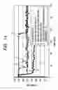 Fig. 12 - Image heating apparatus using roller having adiabatic layer of porous ceramics