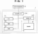 Fig. 02 - Color printing which renders multi tone color input codes to image data with reference to font data