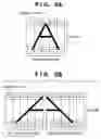 Fig. 03 - Color printing which renders multi tone color input codes to image data with reference to font data