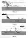 Fig. 02 - Method for deploying seafloor equipment