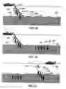 Fig. 03 - Method for deploying seafloor equipment