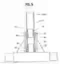 Fig. 07 - Confined space entry device and safety line for fall arrest