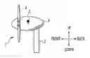 Fig. 01 - Horizontal axis wind turbine and method for controlling horizontal axis wind turbine