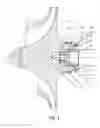Fig. 02 - Turbochargers