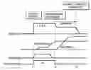Fig. 01 - Control system for hybrid vehicles