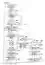 Fig. 16 - Biomolecule substrate, and test and diagnosis methods and apparatuses using the same