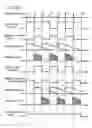 Fig. 33 - Biomolecule substrate, and test and diagnosis methods and apparatuses using the same