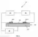 Fig. 03 - Sensitivity control for nanotube sensors