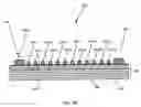 Fig. 07 - Sensitivity control for nanotube sensors
