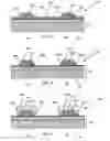 Fig. 10 - Sensitivity control for nanotube sensors