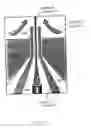 Fig. 05 - Apparatus for pumping and directing fluids for hematology testing