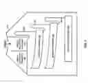 Fig. 04 - User-configurable analytical rotor system