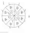 Fig. 08 - User-configurable analytical rotor system