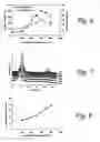 Fig. 04 - Methods for forming palladium alloy thin films and optical hydrogen sensors employing palladium alloy thin films