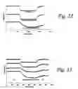 Fig. 10 - Methods for forming palladium alloy thin films and optical hydrogen sensors employing palladium alloy thin films