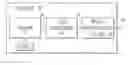 Fig. 01 - Sulfur oxide adsorbents and emissions control