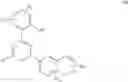 Fig. 12 - Naphthyltriazines as stabilizers for organic material