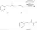 Fig. 12 - 2-Thioacetamide compositions for stimulating the growth of keratin fibers and/or for reducing loss thereof