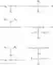 Fig. 17 - Styling composition comprising, in a predominantly aqueous medium, an elastic cationic polyurethane, processes using it and uses thereof