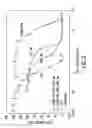 Fig. 06 - Preblocking with non-ha gags increases effectiveness of ha conjugated anticancer agents