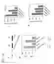 Fig. 14 - Preblocking with non-ha gags increases effectiveness of ha conjugated anticancer agents