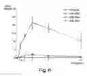 Fig. 07 - Methods related to immunostimulatory nucleic acid-induced interferon