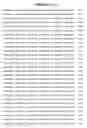 Fig. 12 - Adenovirus vectors containing cell status-specific response elements and methods of use thereof
