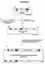 Fig. 05 - Adeno-associated virus materials and methods