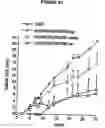 Fig. 33 - Allogeneic vaccine and methods to synthesize same