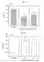 Fig. 03 - Composition and methods afor diagnosis and treatment of cardiovascular disorders